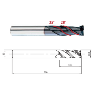  CZ2300-030 ～ CZ2300-200