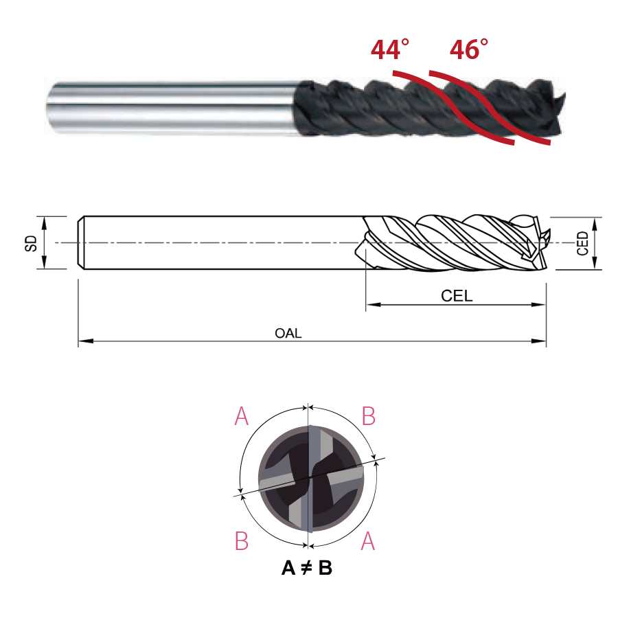  LFZ4403-020 ～ LFZ4403-200