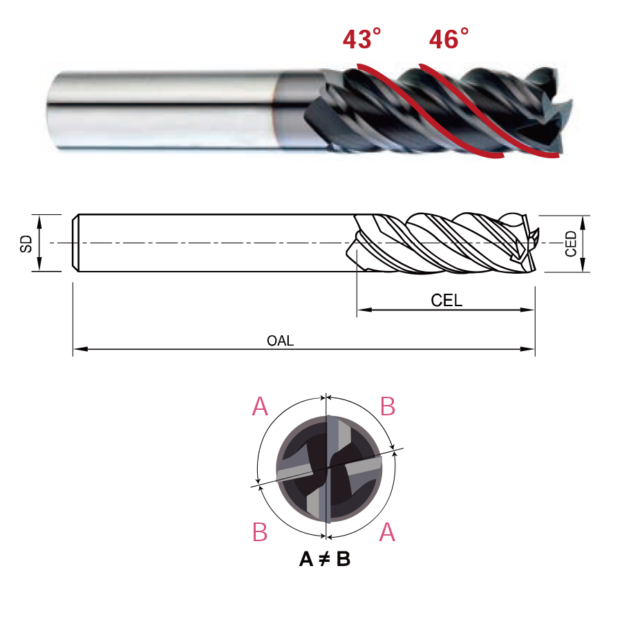 FZ4223-010 ～ FZ4223-200