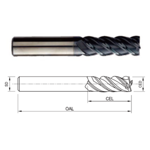 EH4250-030 ～ EH4250-200